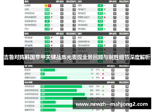 吉鲁对阵韩国意甲关键战高光表现全景回顾与制胜细节深度解析 吉鲁对阵韩国意甲关键战高光表现全景回顾与制胜细节深度解析