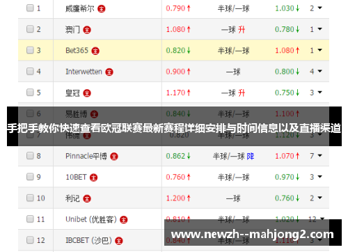 手把手教你快速查看欧冠联赛最新赛程详细安排与时间信息以及直播渠道