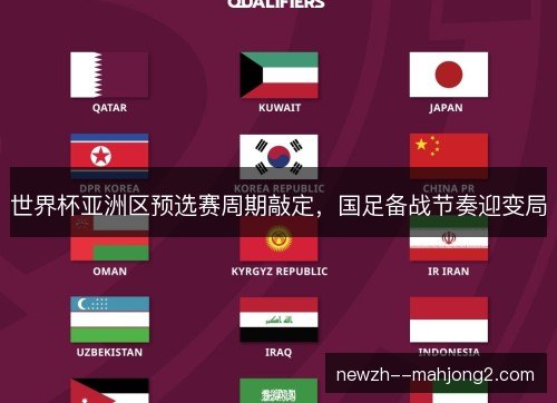 世界杯亚洲区预选赛周期敲定,国足备战节奏迎变局 世界杯亚洲区预选赛周期敲定,国足备战节奏迎变局